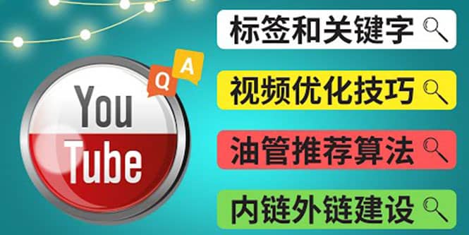 Youtube常见问题解答3 – 关键字选择，视频优化技巧，YouTube推荐算法简介搞钱吧-网创项目资源站-副业项目-创业项目-搞钱项目搞钱吧