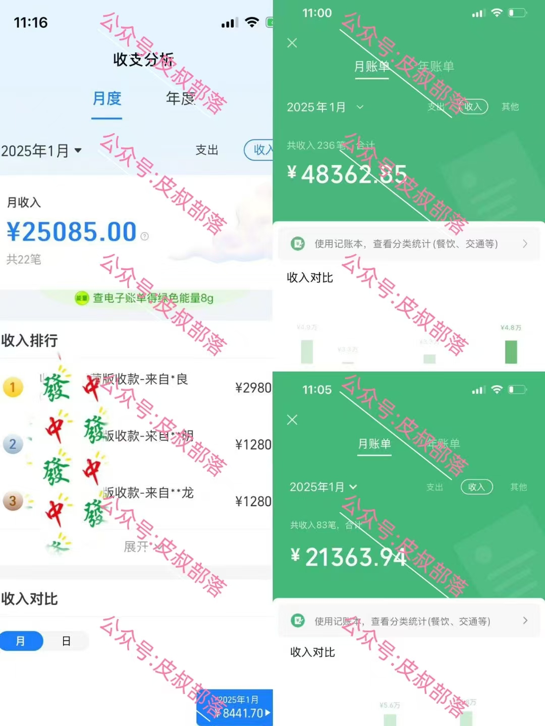 做项目不如卖项目，教你（卖项目）如何年入百万搞钱吧-网创项目资源站-副业项目-创业项目-搞钱项目搞钱吧