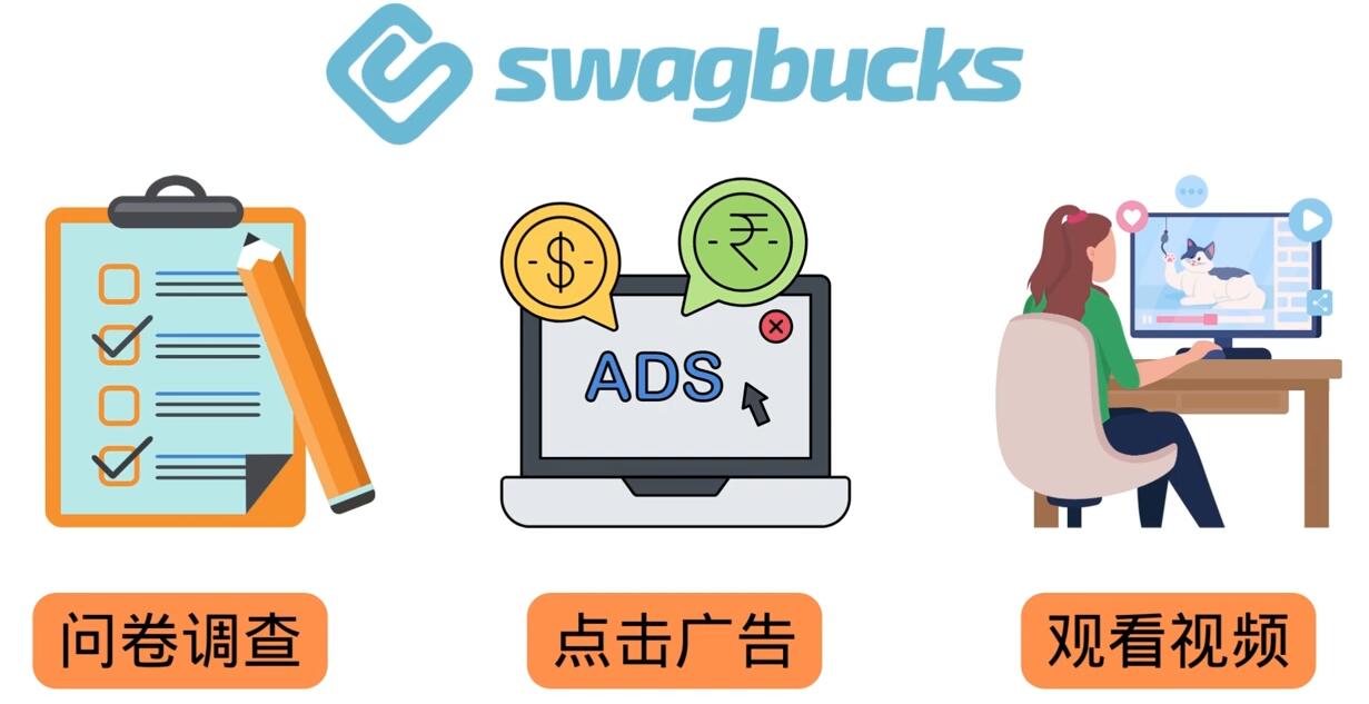 填问卷，看视频，玩游戏，月赚100美元的在线赚钱网站，FreeCash赚钱技巧搞钱吧-网创项目资源站-副业项目-创业项目-搞钱项目搞钱吧