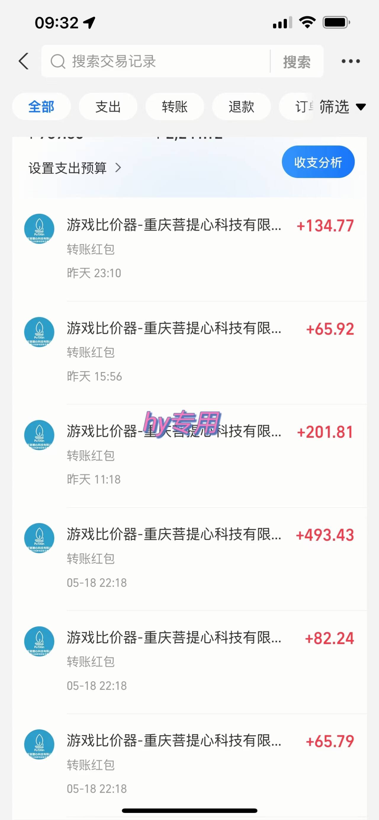 游戏全自动无脑打金，一天收益1000+，稳定的搬砖项目搞钱吧-网创项目资源站-副业项目-创业项目-搞钱项目搞钱吧