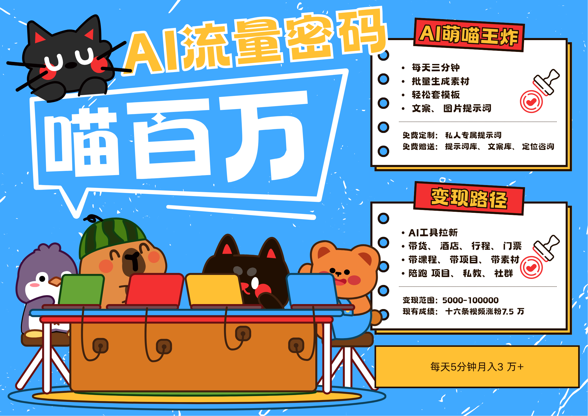 AI+宠物+旅行2025最火流量密码 轻松用AI宠物做文旅账号 可带货，带酒店，可以带行程，旅行社 小白三分钟学会 N种变现渠道 月入五位数  管道收益搞钱吧-网创项目资源站-副业项目-创业项目-搞钱项目搞钱吧