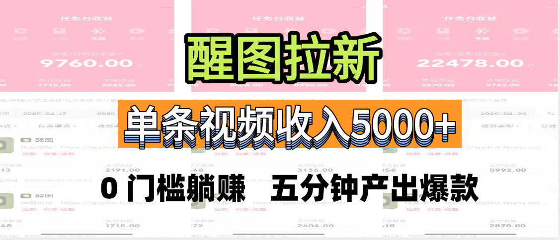 醒图拉新,0 门槛躺赚,五分钟产出爆款,单条视频收入5000+搞钱吧-网创项目资源站-副业项目-创业项目-搞钱项目搞钱吧