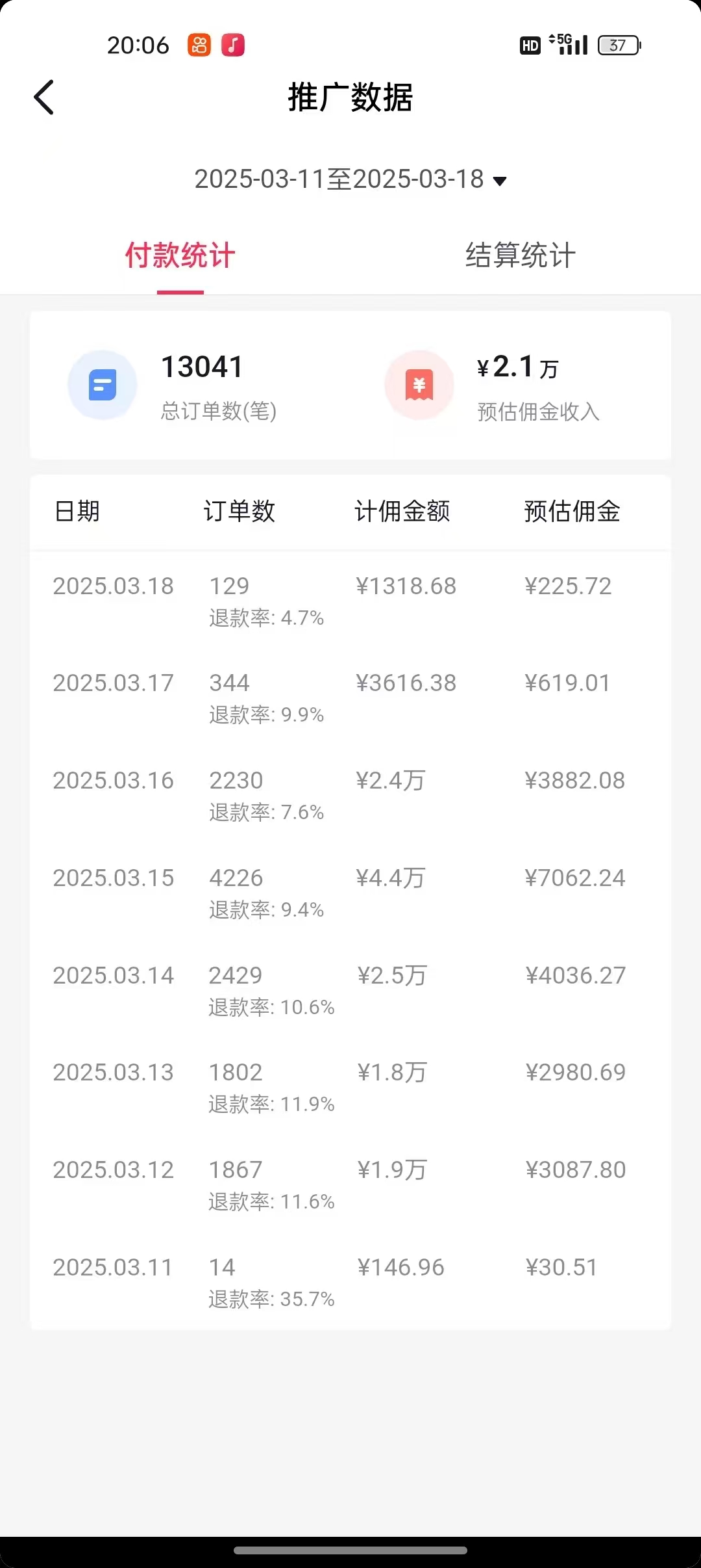 抖音带货，让你快速爆单起飞，日赚2000+，收益无上限搞钱吧-网创项目资源站-副业项目-创业项目-搞钱项目搞钱吧