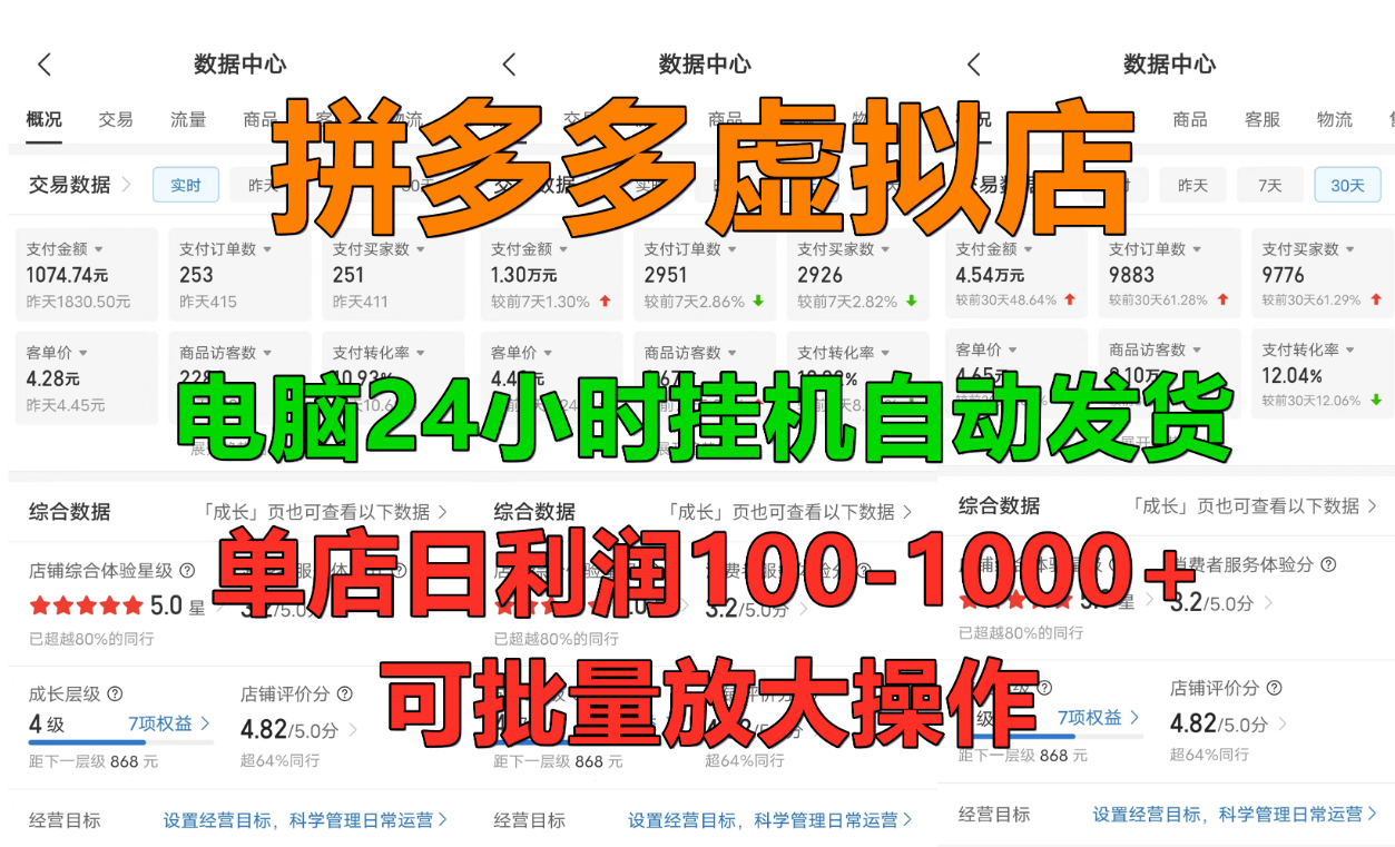 拼多多虚拟店，单店日利润100-1000+，挂机全自动发货，长久稳定新手首选项目，可批量放大操作搞钱吧-网创项目资源站-副业项目-创业项目-搞钱项目搞钱吧