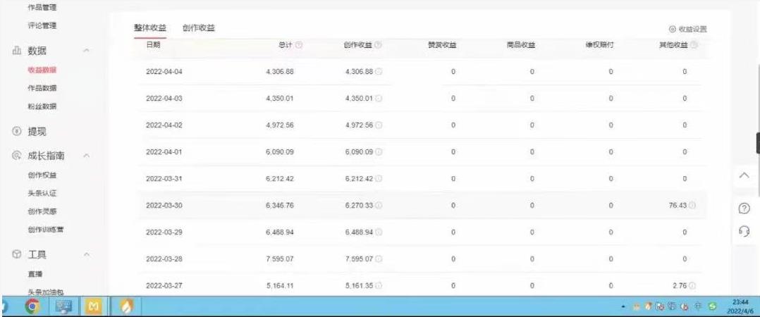 直接丢软件，不用写文案，收益4位数头条中视频的冷门领域搞钱吧-网创项目资源站-副业项目-创业项目-搞钱项目搞钱吧
