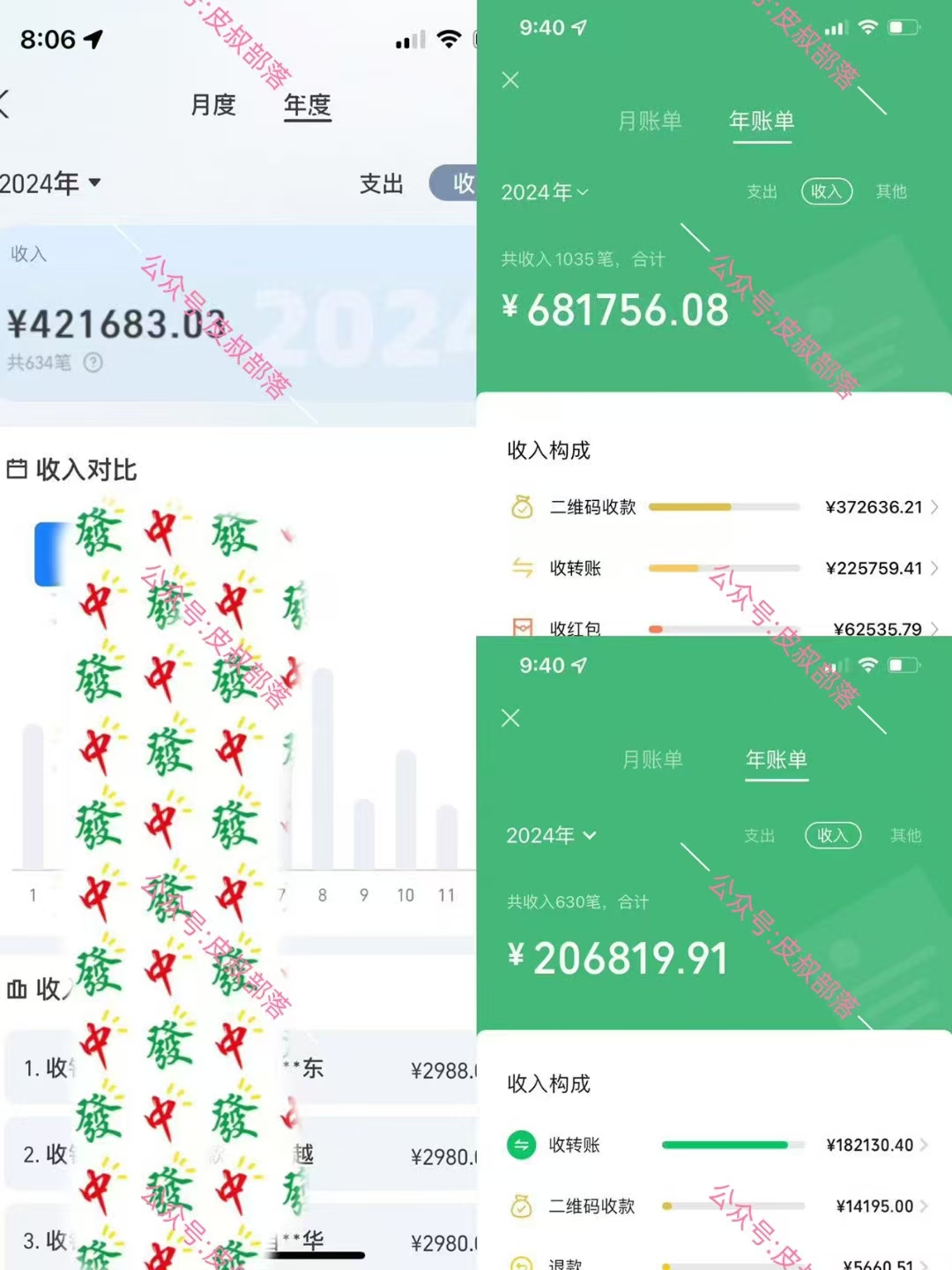 做项目不如卖项目，教你（卖项目）如何年入百万搞钱吧-网创项目资源站-副业项目-创业项目-搞钱项目搞钱吧