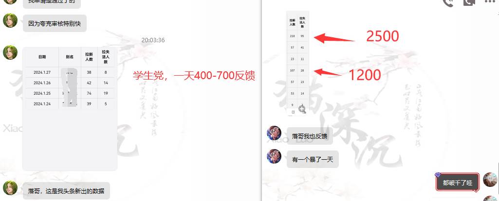 网盘拉新_实战系列，小白单月破5K（v3.0版保姆级教程）搞钱吧-网创项目资源站-副业项目-创业项目-搞钱项目搞钱吧