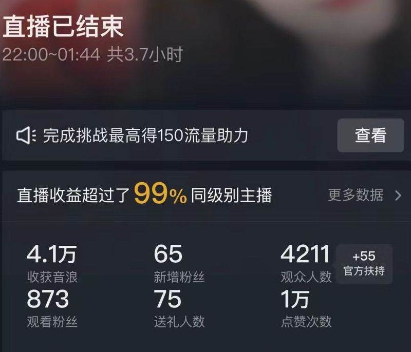 抖音24小时无人直播Ai时装秀，实操日入2000+，礼物刷不停，落地保姆及教学搞钱吧-网创项目资源站-副业项目-创业项目-搞钱项目搞钱吧