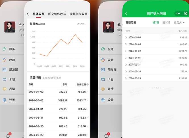 2024年4月最强AI写作,每天1小时,日入1000-3000,教程有实操视频,搞钱吧-网创项目资源站-副业项目-创业项目-搞钱项目搞钱吧